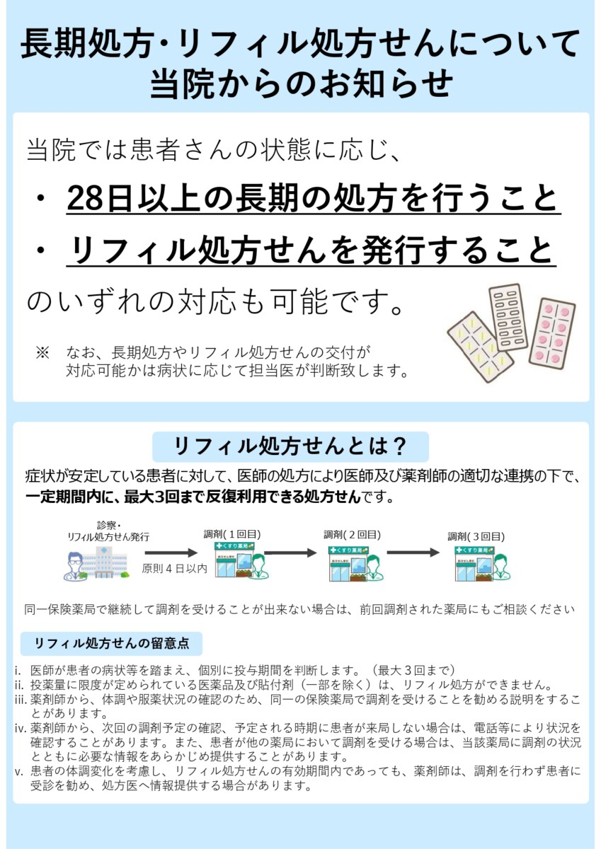 長期処方、リフィル処方せんについて、小禄セントラルクリニックからのお知らせ