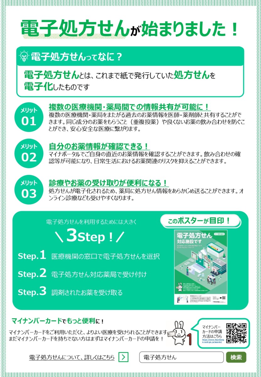 電子処方箋に対応しています｜那覇セントラルクリニック
